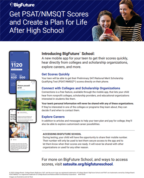 Get PSAT/NMSQT Scores and Create a Plan for Life After High School 